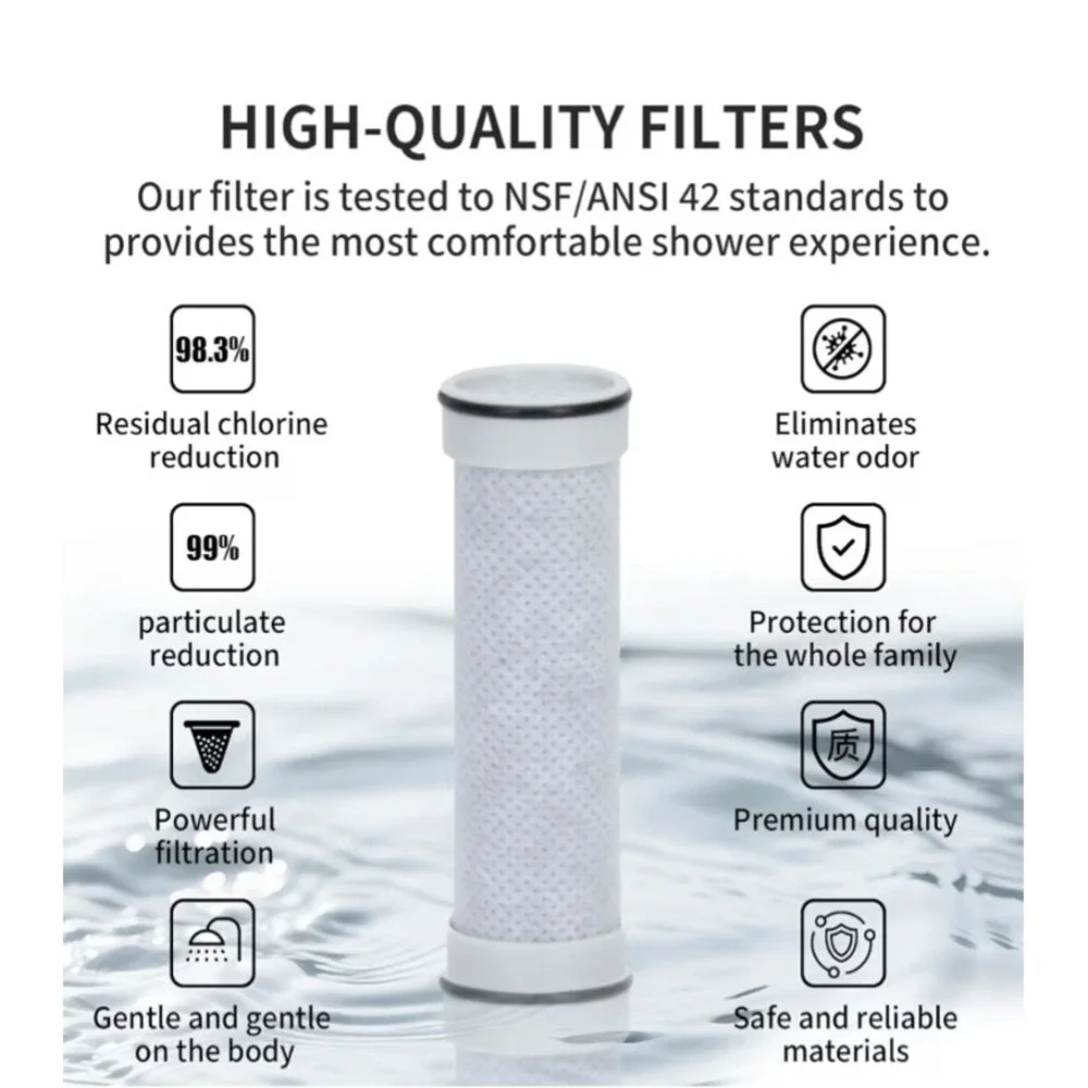 BIBIE Handheld Filtered Shower Head White Vitamin C Fragrance Ring NSF Certified